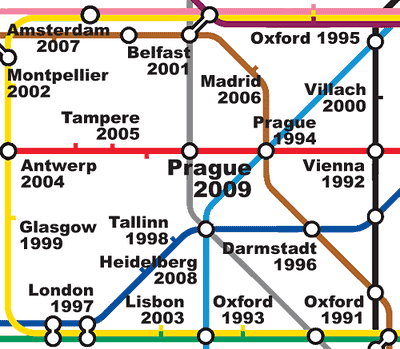 FPL2009 Tube